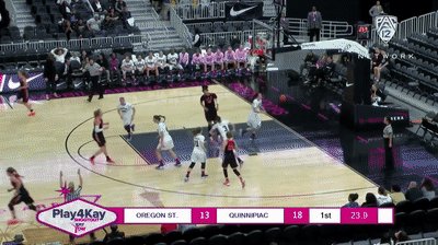 Oregon State alum Sydney Wiese has been a good fit for the Fire.